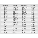 Prancha de surf Firewire Dominator 2.0 Helium