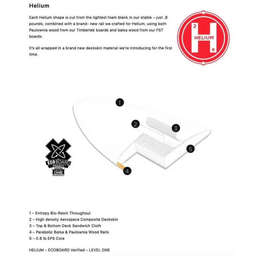 Firewire MachadoCado Helium Surfboard