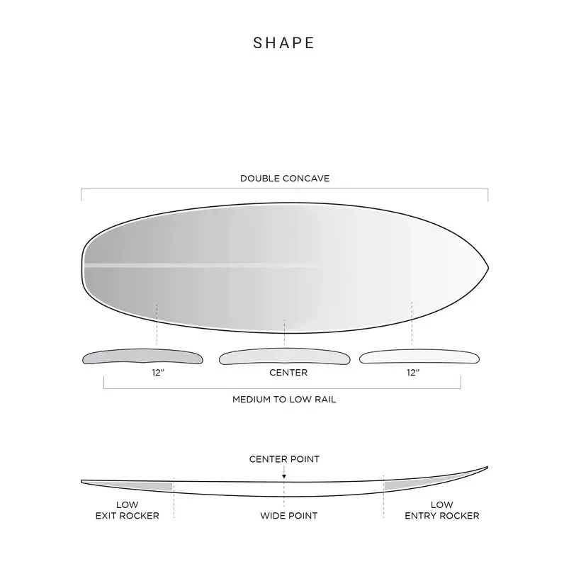 Tabla de surf Firewire MachadoCado Helium