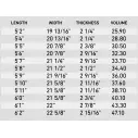 Planche de surf Firewire MachadoCado Helium