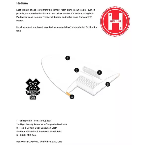 Firewire Groove Helium surfboard