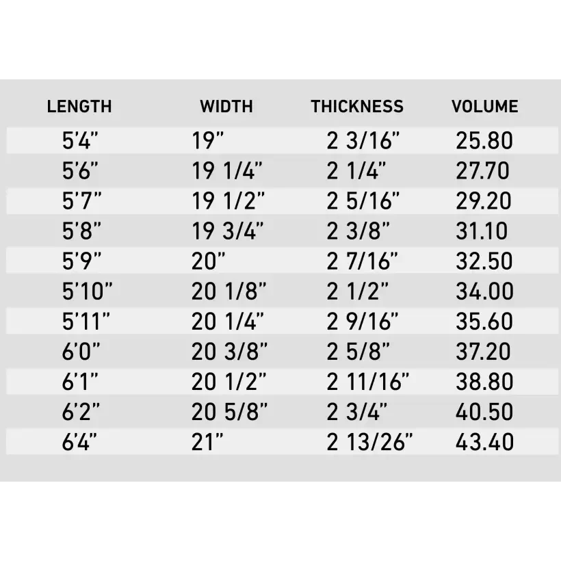 Planche de surf Firewire Groove Helium