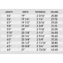 Planche de surf Firewire Groove Helium