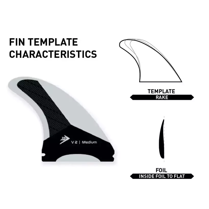 FIREWIRE VELOX 2 Thruster Green Flossen