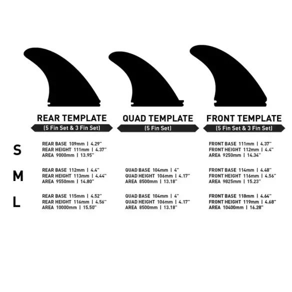 FIREWIRE VELOX 2 Thruster Black Fins