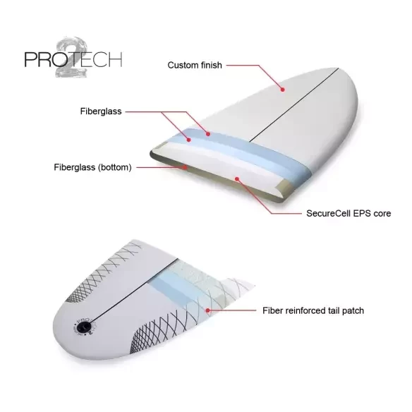 NSP Tinder-D8 Protech 2 surfboard Sky Blue