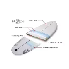 Surfboard NSP Magnet Protech 2 Teal 2