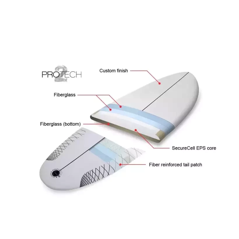 Tavola da surf NSP Magnet Protech 2 Teal