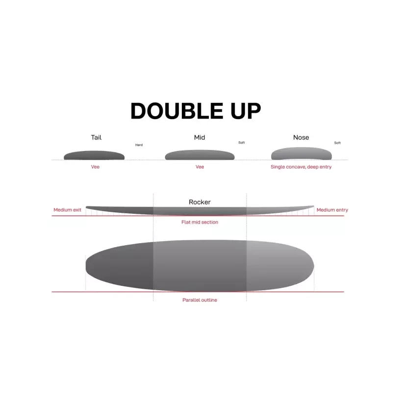 NSP Double Up Protech 2 White Surfboard