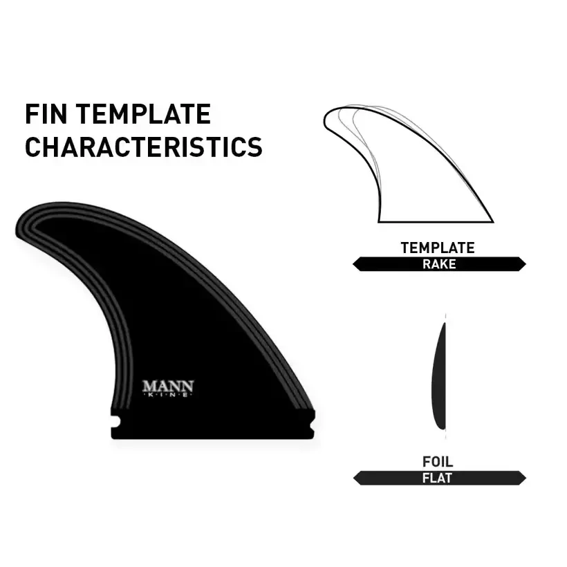 FIREWIRE Manncave 5 fin set Finnen Schwarz/Grau