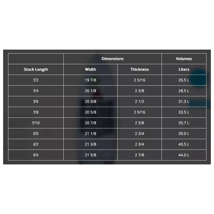 Planche de surf Channel Island Pod Mod