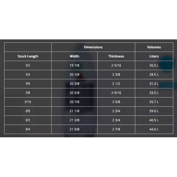 Planche de surf Channel Island Pod Mod Planche de surf Channel Island Pod Mod