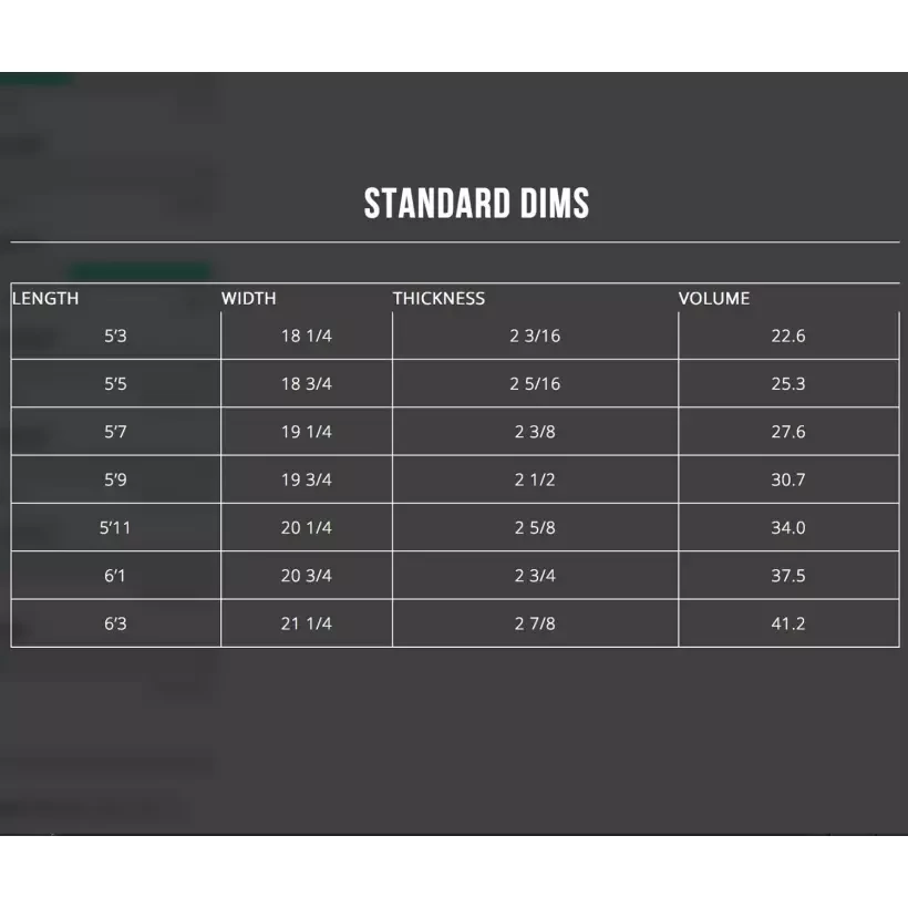 Tabla de surf Channel Island Twin Fin