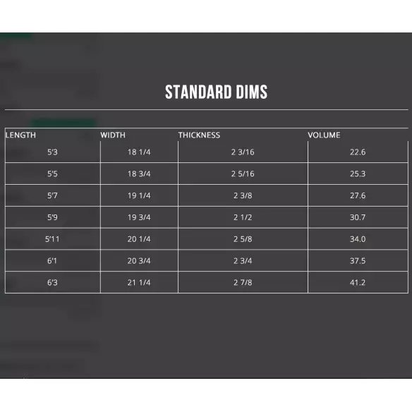 Tavola Da Surf Isola Del Canale Twin Fin Tavola Da Surf Isola Del Canale Twin Fin