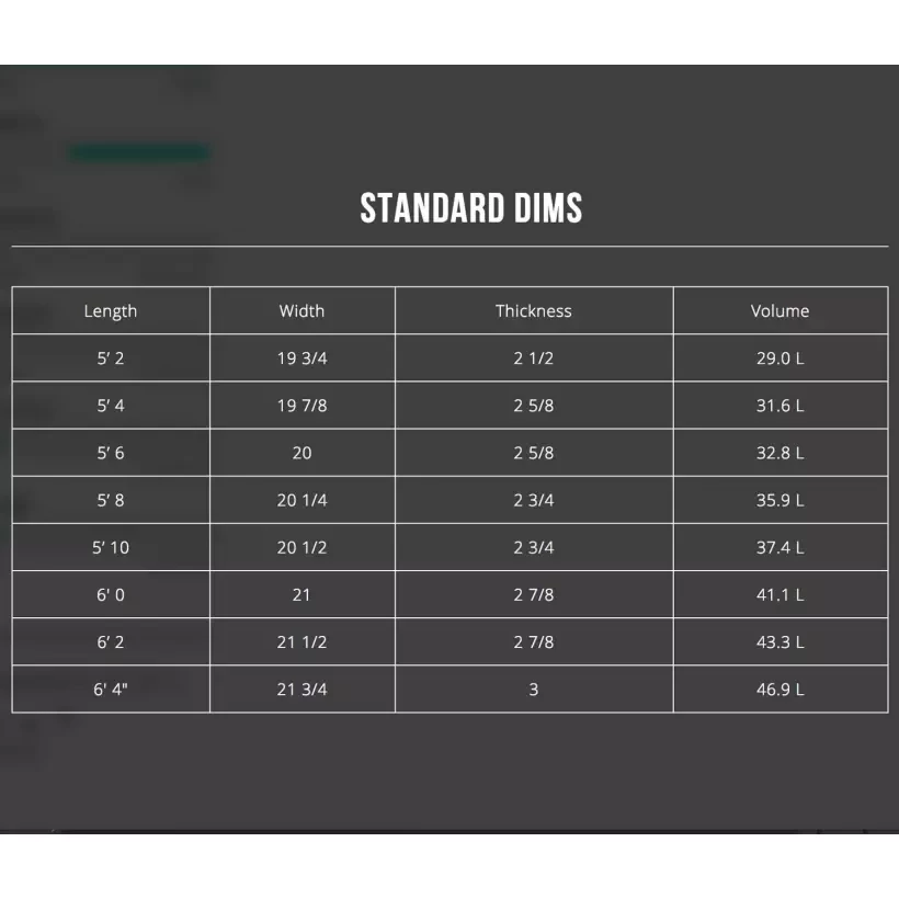 Planche de surf Channel Island Biscuit Bonzer