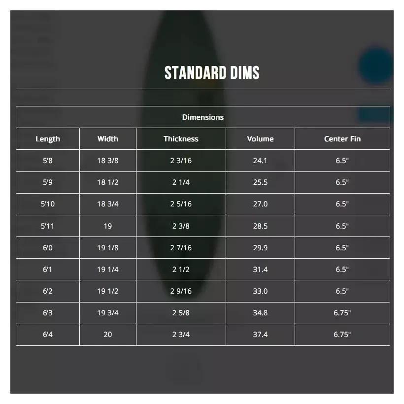 Planche de surf Channel Island Bonzer Shelter