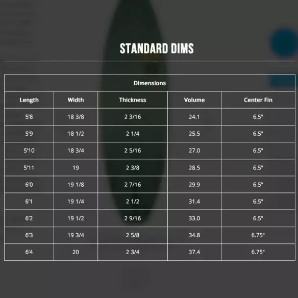 Prancha de surf Channel Island Bonzer Shelter Prancha de surf Channel Island Bonzer Shelter