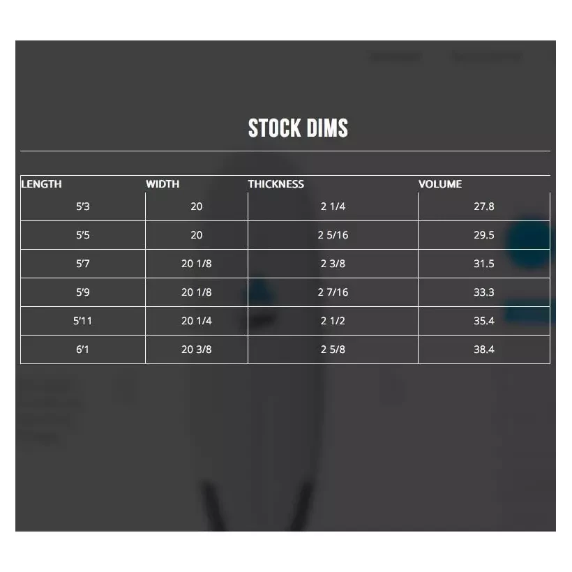 Surfbrett Channel Island Hoglet