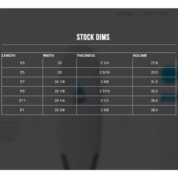 Surfbrett Channel Island Hoglet