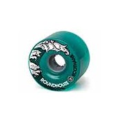 Roues de longboard