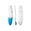 Funboards